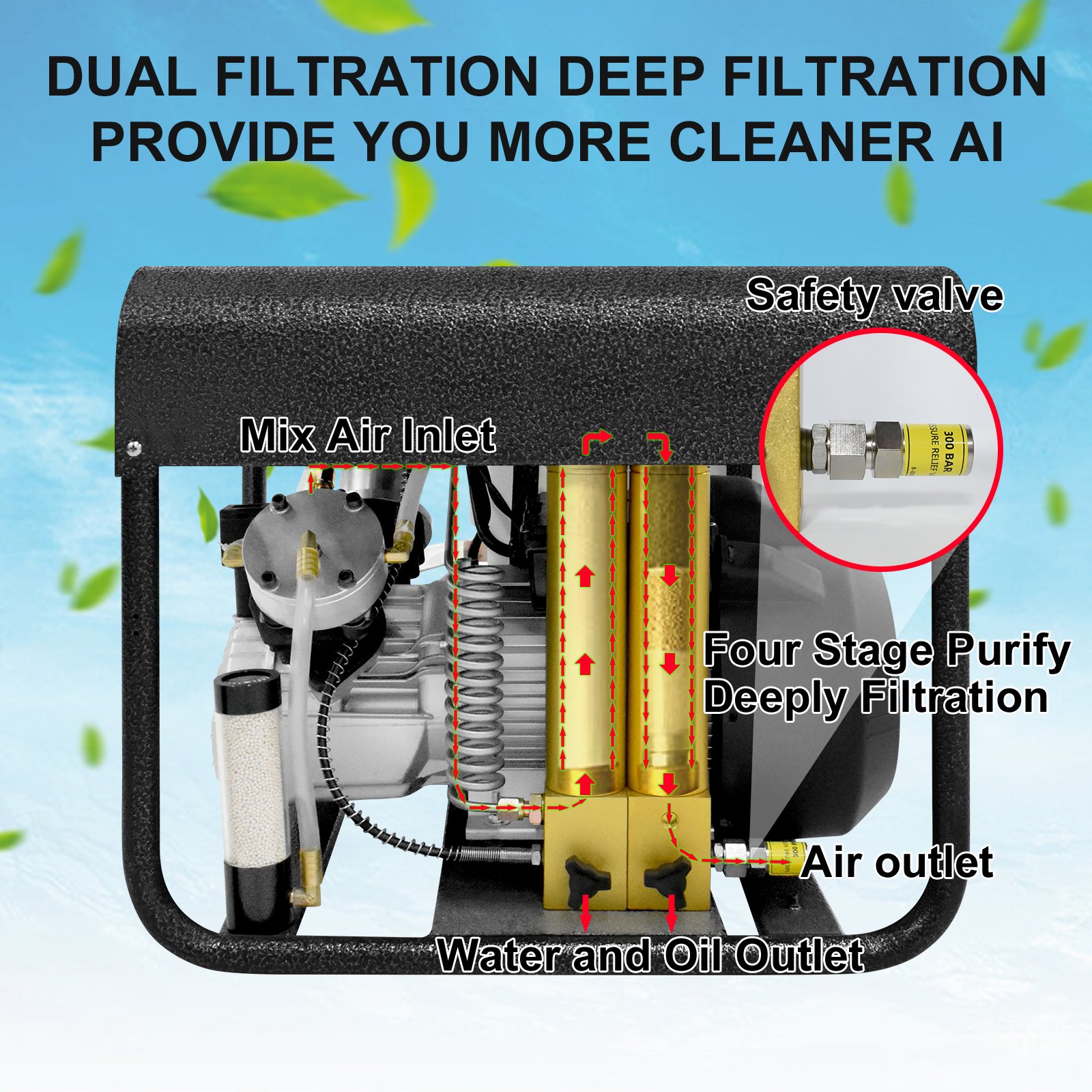 Tuxing High Pressure 110V 220V Built-in Water Fan Cooling Filter 30mpa 4500psi 300bar Paintball PCP Scuba Diving Air Compressor