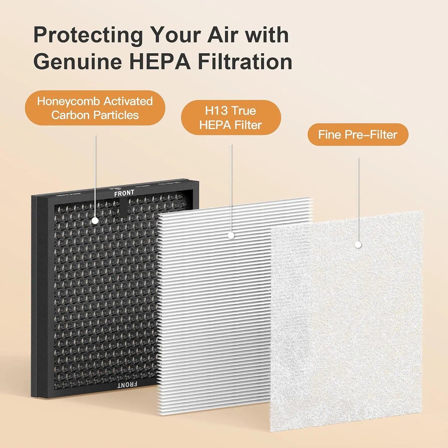 New Arrival Composite Air Filter Black Paper Frame Pleated Hepa Filters H13 for Home