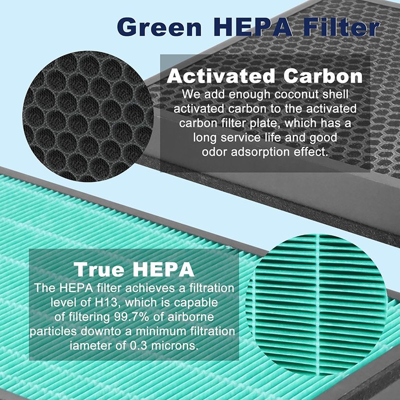 Office Use Particle Capture High Efficiency Household Hepa Filter 99.99% air Filter Active Carbon Wholesale