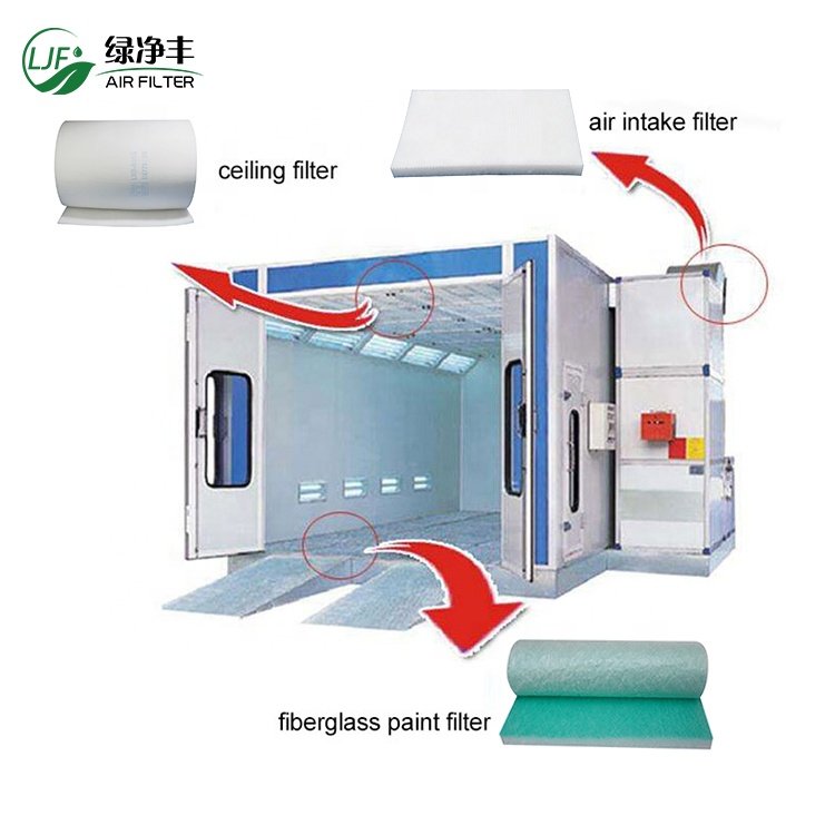 Fiberglass Spray Booth Filter Media Paint Stop Floor Filter Fiberglass Filter Cotton