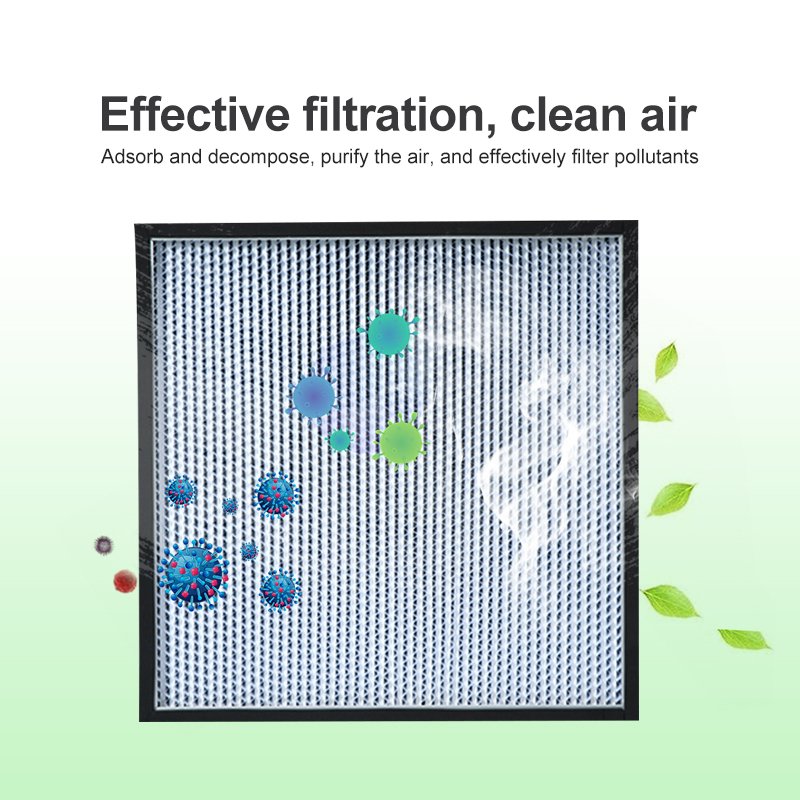 High Temperature Resistant air Filter With Baffle Plate Aluminum Frame Filter for Dust-free Workshop