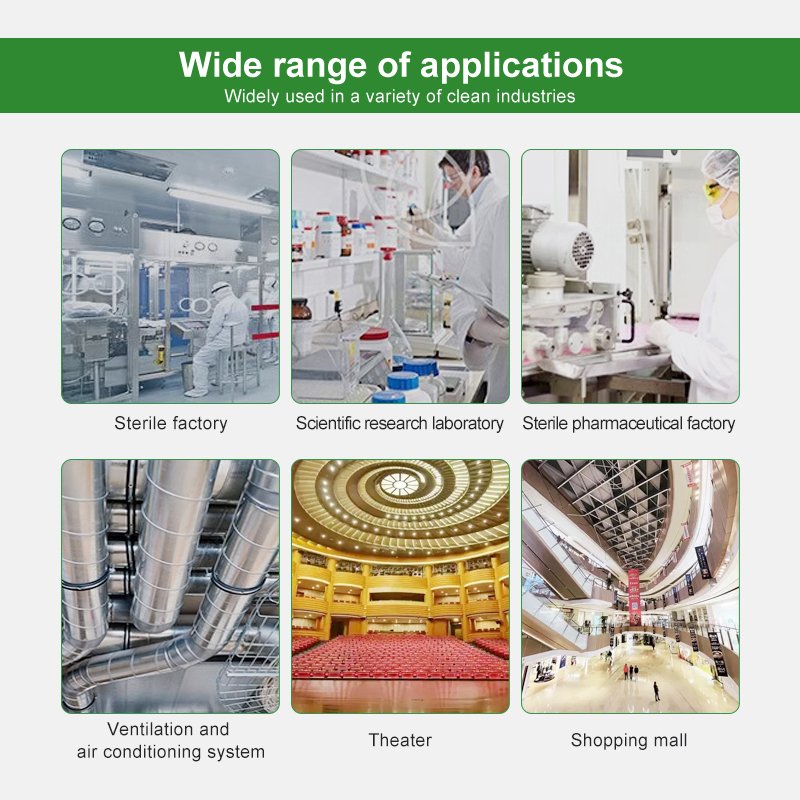 Pleated Hvac 20x25x1 20x20x1 Ac Furnace air Filters Merv 8 Replacement Filter Ac Furnace air Filters Hvac Systems Parts