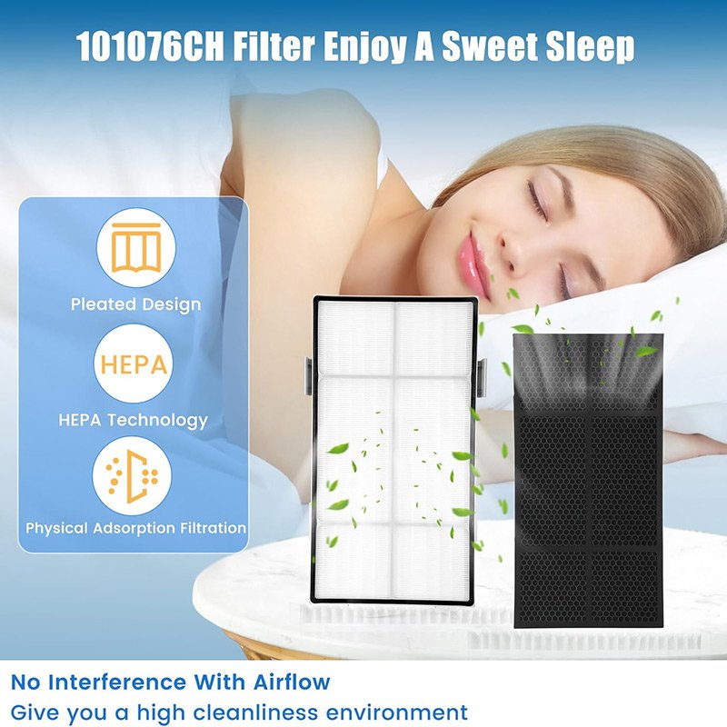 101076 Series Filter Kit for Amway Atmosphere Air Purifiers 101076CH,101076TH,101078 H13 HEPA Filter and Activated Carbon Filter