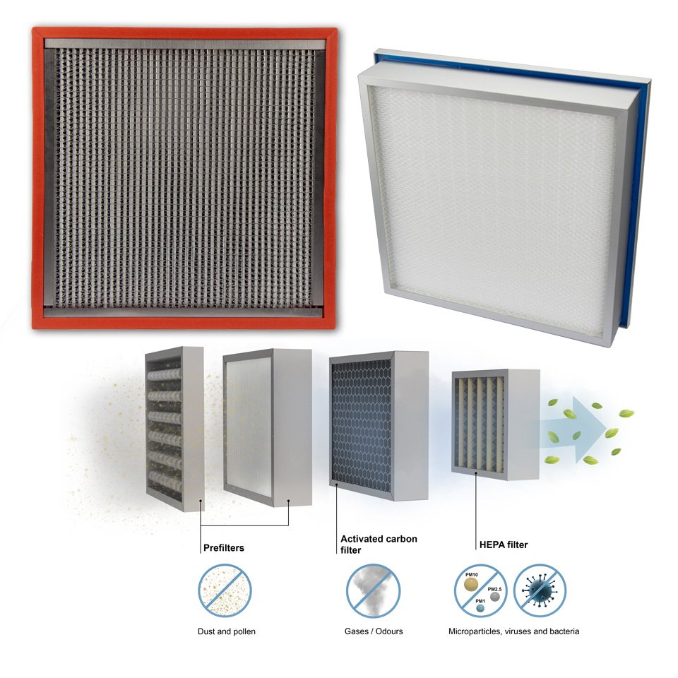 Quality HEPA Filter High Temperature Resistant H13 H14 Fiberglass Panel air HEPA Filter for Anti-high Temperature Filter