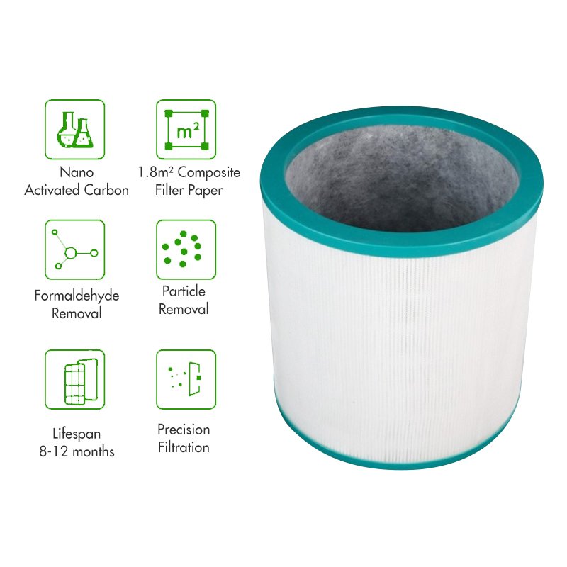 Fits for Dyson TP00 TP01 TP02 TP03 AM11 Air Purifier Part HEPA Air Filter