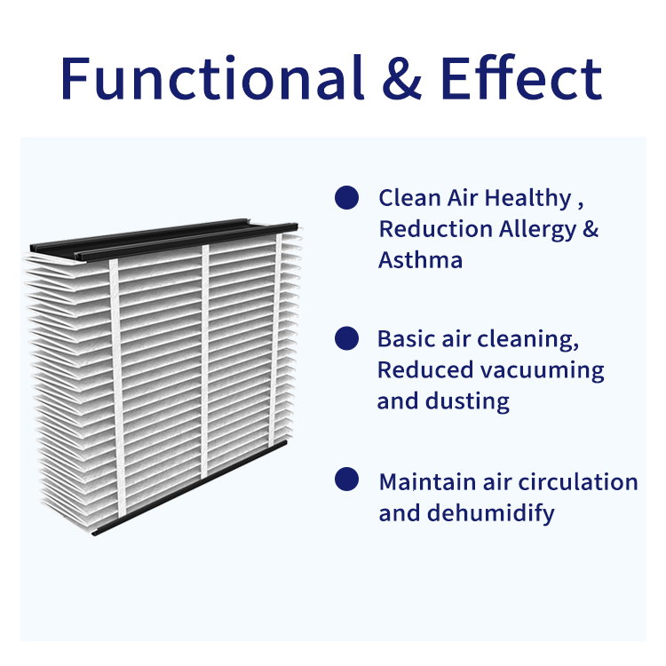 AprilAire air Conditioner Hepa Activated Carbon air Filters Home System Manufacturing