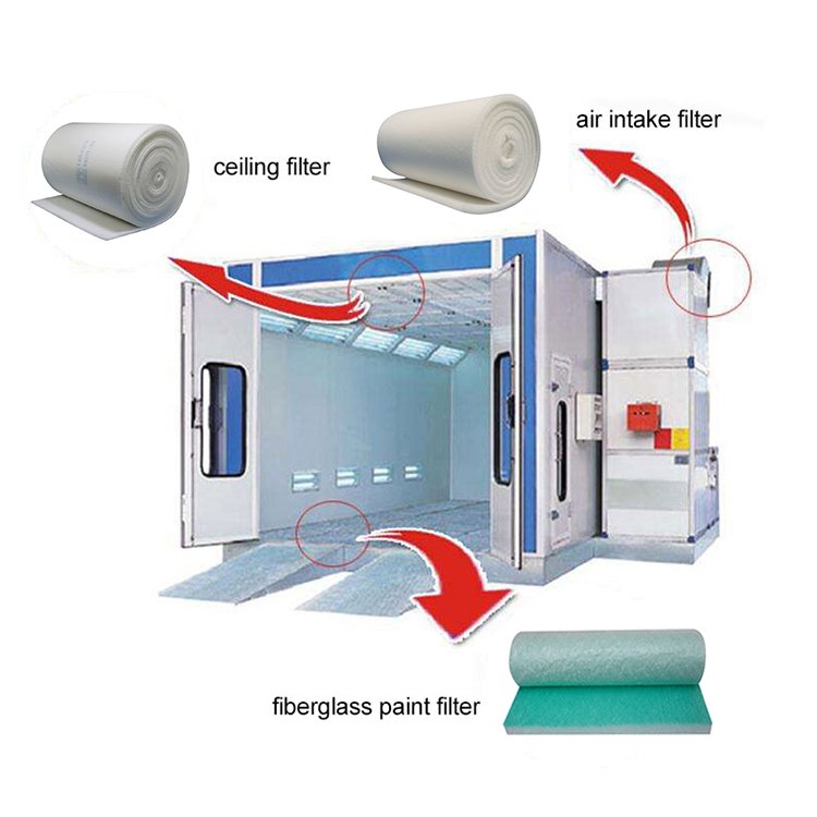 Paint Stop Fiberglass Filter Media air Filter Media Roll Fiberglass Paint Spray Booth Filter