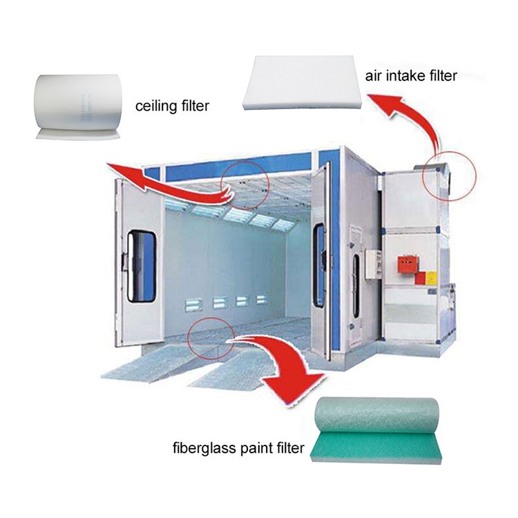 Hot Sale Pre-Filter Medium Grade Spray Booth Fiberglass Filter Car Painting Booth Paint Stop Cotton Media Air Rolls Available