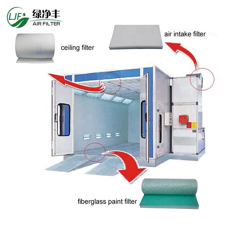 Hot Selling M5 600g Ceiling Filter for Auto Spray Ceiling Filter En 779 Din 53438 F5 Ceiling Filter for Spray Booth