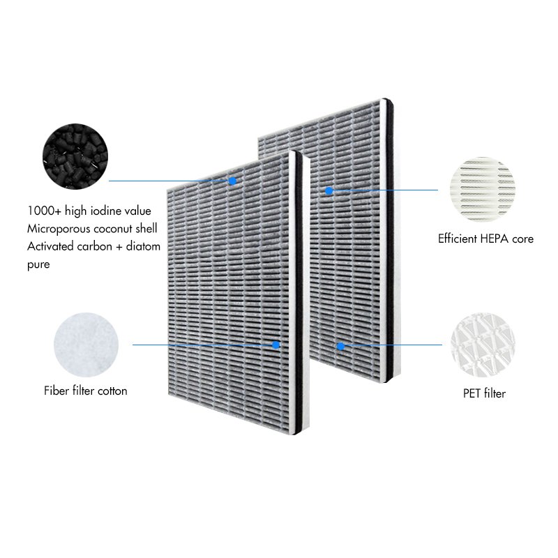 H13 air Replacement Hepa Filter Fits for Samsung CFX-A100D /B100D/C100D/H100D/G1--D