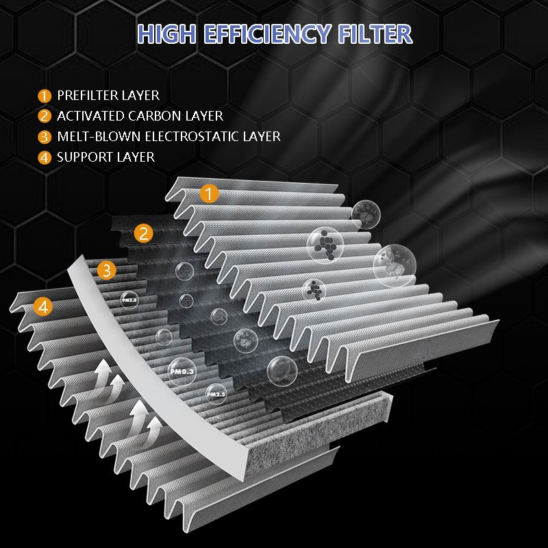 Famkoki Factory Auto Part Air Filter High Quality OEM 13780-54L00 Kit for SUZUKI SX4 (EY, GY) 2006- SX4 SUZUKI Saloon (GY)2007-