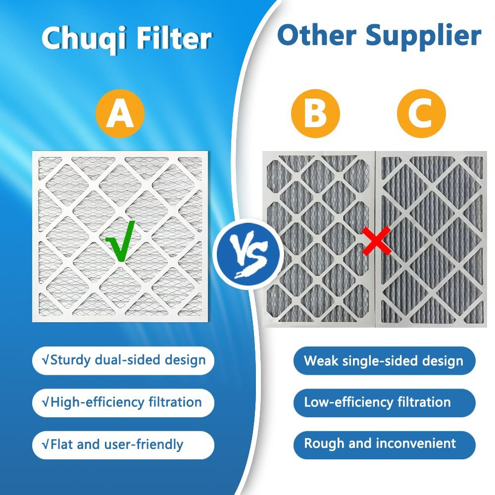 Factory Supply Panel Paper Frame Cardboard Pre Filter Permanent Furnace Air Filter Cardboard Frame 16X25X1 Furnace Filter