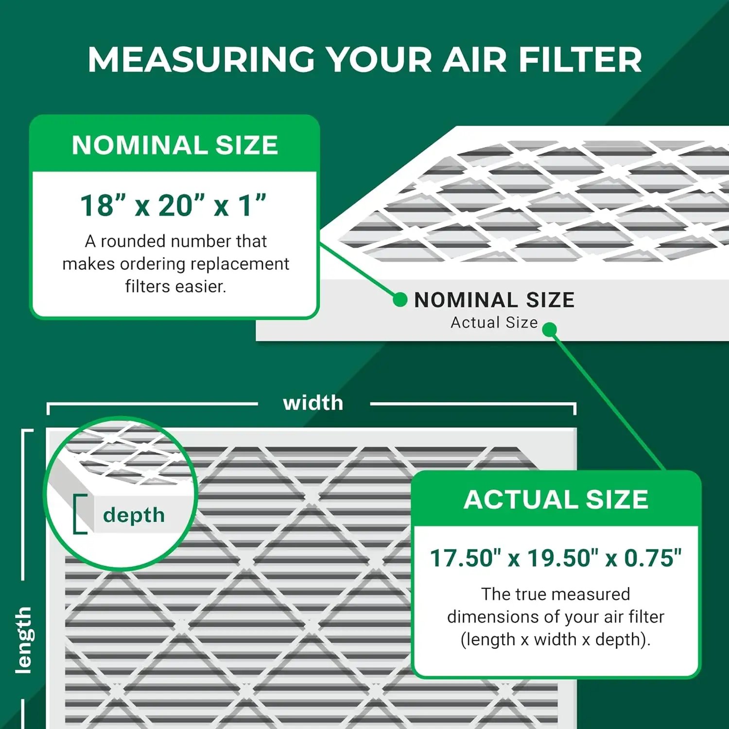 Hot Selling Household Merv12 Air Filters Cardboard Frame Panel Air Filter Furnace Primary Filter