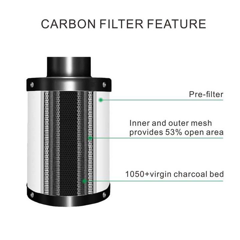 Hydroponics Carbon Air Filter Grow Room System Activated Carbon Air Filter for Greenhouse