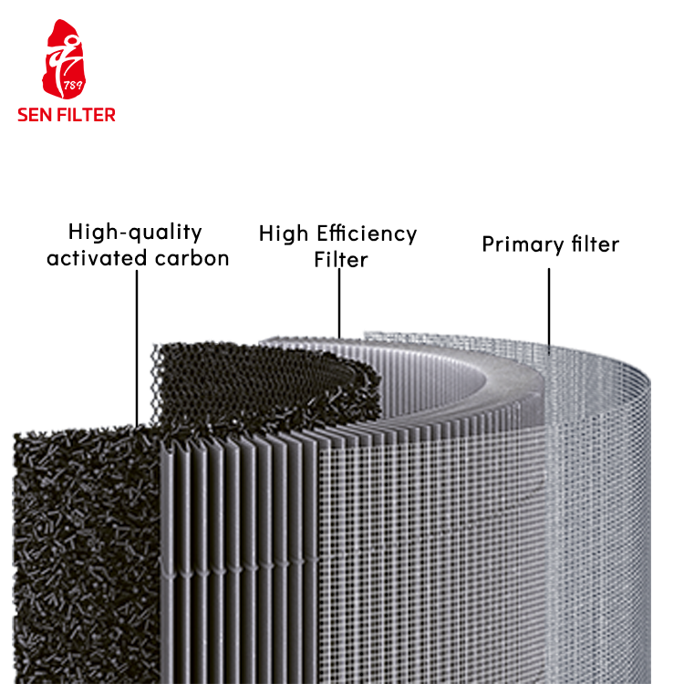 Factory Wholesale Best Price Filtro for Xiaomi Mi Mijia Humidifier Filter element Accessories air Hepa Filter