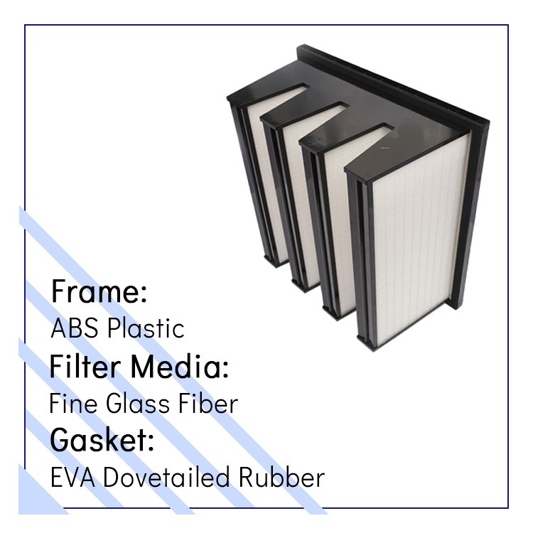 Mini Pleated Box Type HVAC System Filter V-bank Hepa Filter Air Purifier Industrial