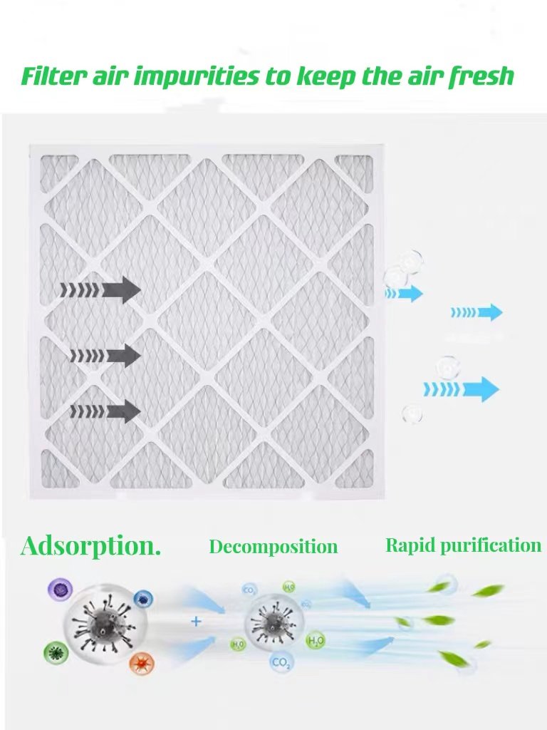 20x20x1 HVAC Air Filter Cardboard Pleated Panel AC Furnace Pre Filter for Ventilation G4 F5 F6 F7 F8 F9 MERV
