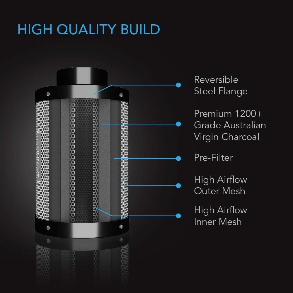 Professional Wholesale 4 Inch air Activated Carbon Filter in Indoor Factory Plant Growth Ventilation System