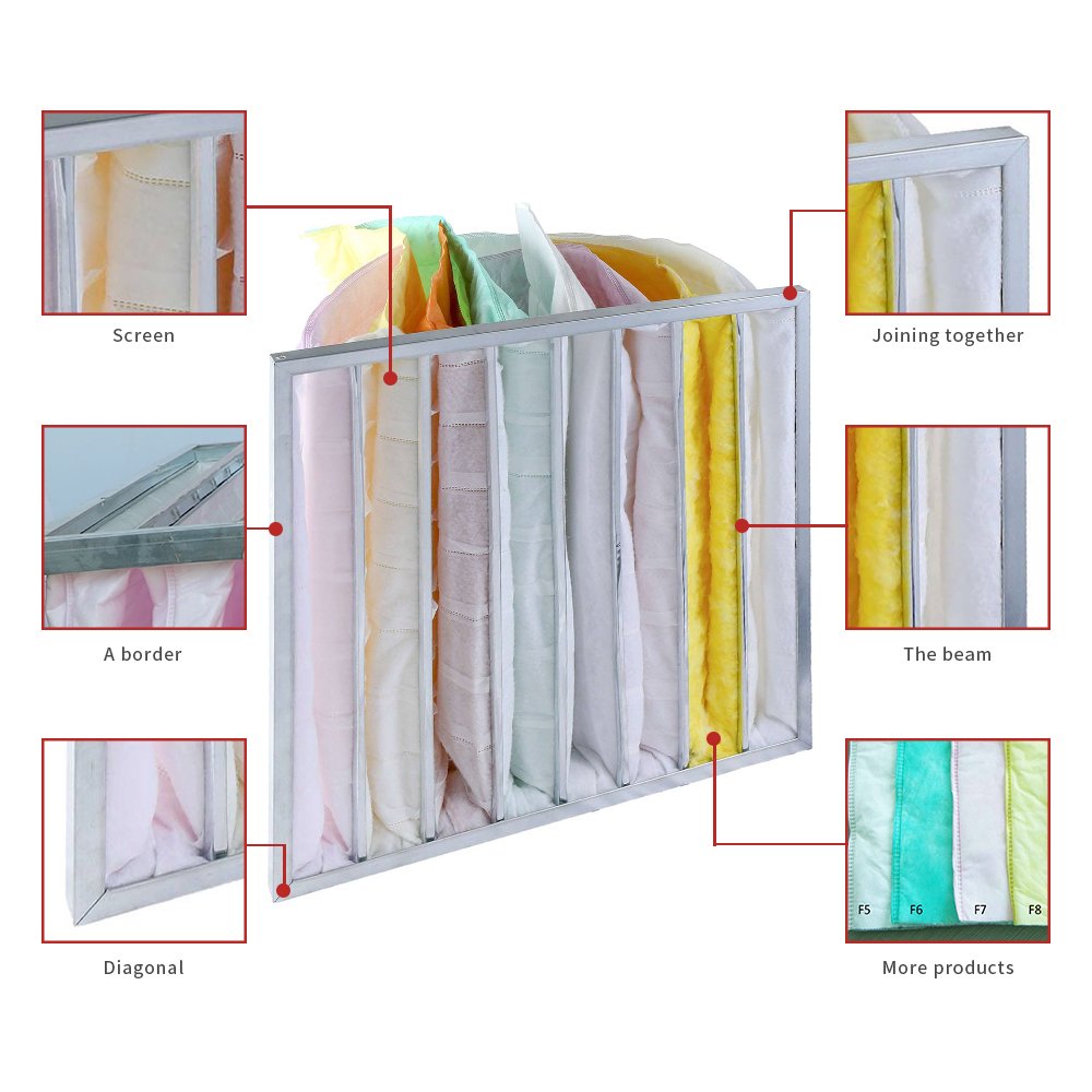 Customized Industrial Medium Efficiency Large Capacity air Filter Bags for air Conditioning or HVAC Filters