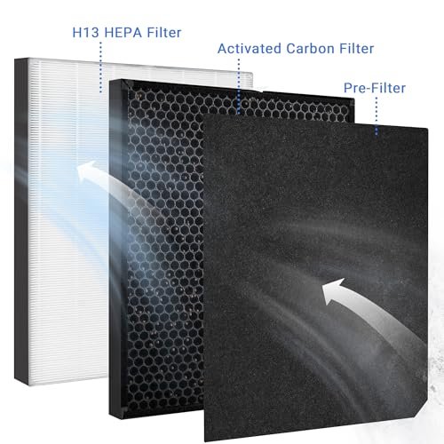 AD 3000 Replacement Filter Set for AirDoctors Air Purifier AD3000 AD3000M AD3000pro AirDoctor Part ADF3001 ADF3002
