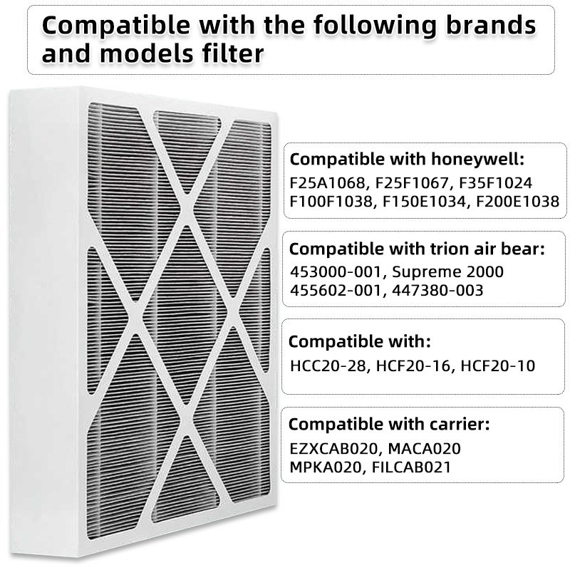MERV 16 Hepa and Carbon air Filter Factory Wholesale Compatible With Lennox X6675 air Purifier Filter