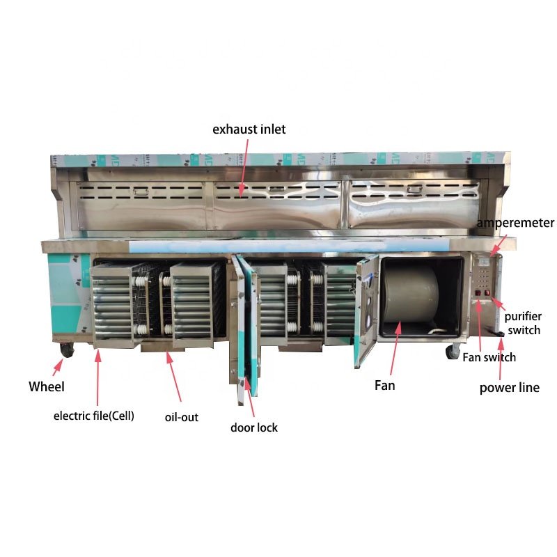 1.5M Length Multi Function BBQ Grill With Smoke Purifier User Barbecue Steaks Frying Fume Filter Electrostatic Air Cleaner