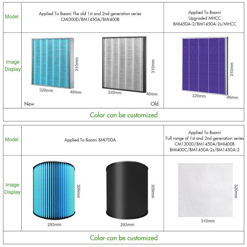 Lexing Custom Hepa Filter Active Carbon Oem Home air Purifier Hepa Filter Fits for Baomi air Filters Hepa