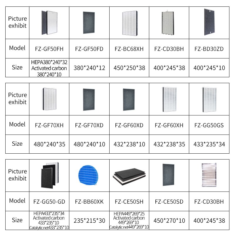 Chinese Household air Purifier Filter Fits for sharp Air Purifier Parts Hepa Activated Carbon Customize