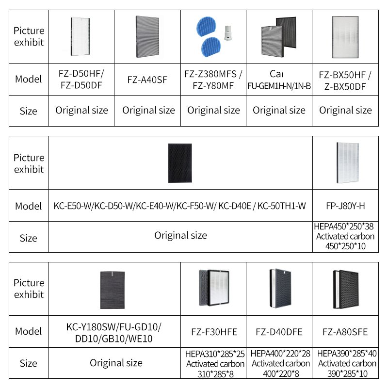 Chinese Household air Purifier Filter Fits for sharp Air Purifier Parts Hepa Activated Carbon Customize