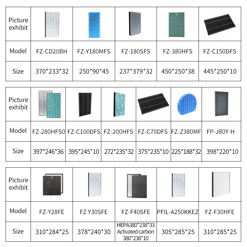 Chinese Household air Purifier Filter Fits for sharp Air Purifier Parts Hepa Activated Carbon Customize