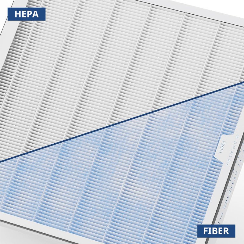 OEM AlorAir True HEPA Filter Replacement Set for PureAiro HEPA Pro 970/870/770 and PureAiro HEPA Max 970/870/770 Air Scrubber