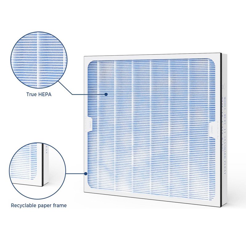 OEM AlorAir True HEPA Filter Replacement Set for PureAiro HEPA Pro 970/870/770 and PureAiro HEPA Max 970/870/770 Air Scrubber