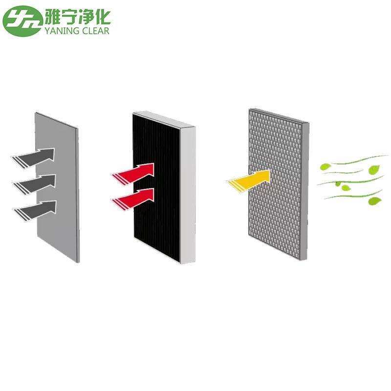 YANING Factory Direct Wholesale Price H13 H14 Aluminum Frame Fiberglass Mini Pleat Hepa Filter for Lab