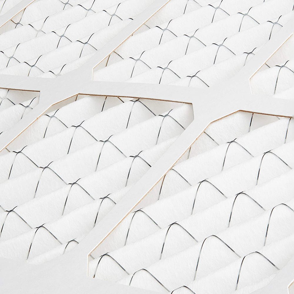Washable Filter Mesh Panel air Filter for Hvac Ventilation System