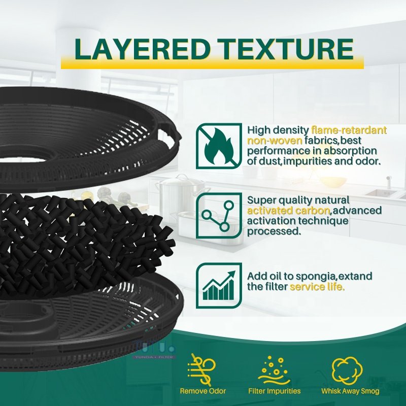 Kitchen Smoke Filter Charcoal Smoke Filters Cooker Hood Filter Range Hood Parts High Quality Activated Carbon Carton Box CHF004