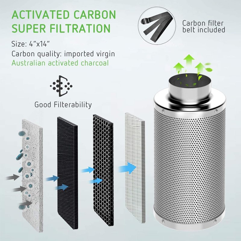 318 Factory Top Sale Hydroponic 4 Inch 6 Inch 8 Inch Grow System Carbon Filter Activated Carbon Filter for Inline Fan