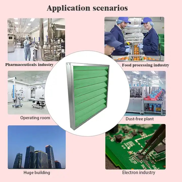 G1 G2 G3 G4 Industry air Purifier Customized HVAC Washable Plane air Filter Dustproof Pre Pleated air Filter
