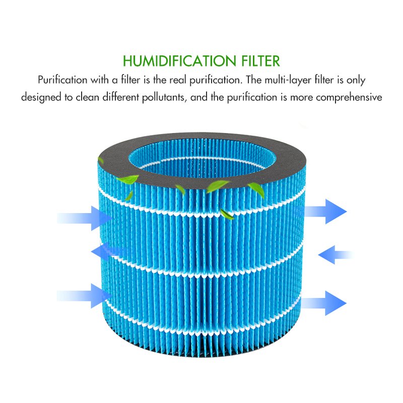 HEPA Filter Replacement Parts Fits for Philips FY3446/30 HU3915/HU3916/HU3918/HU2716/HU2718 Air Purifier Accessories