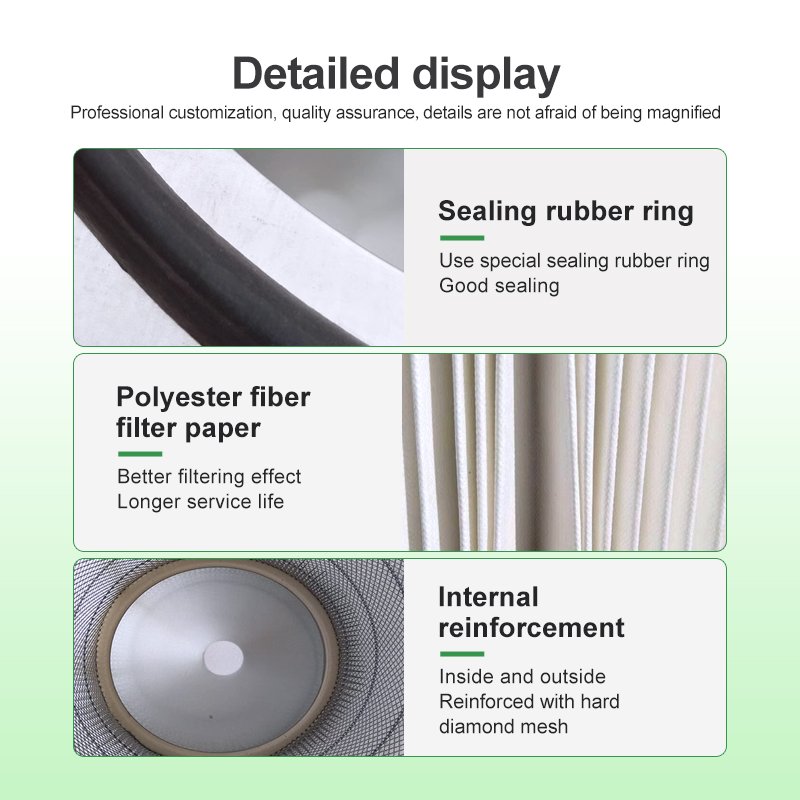 Customized Size Industrial Powder Dust Collector Air Filter Cartridge Industrial Filter Cartridge Dust Collector