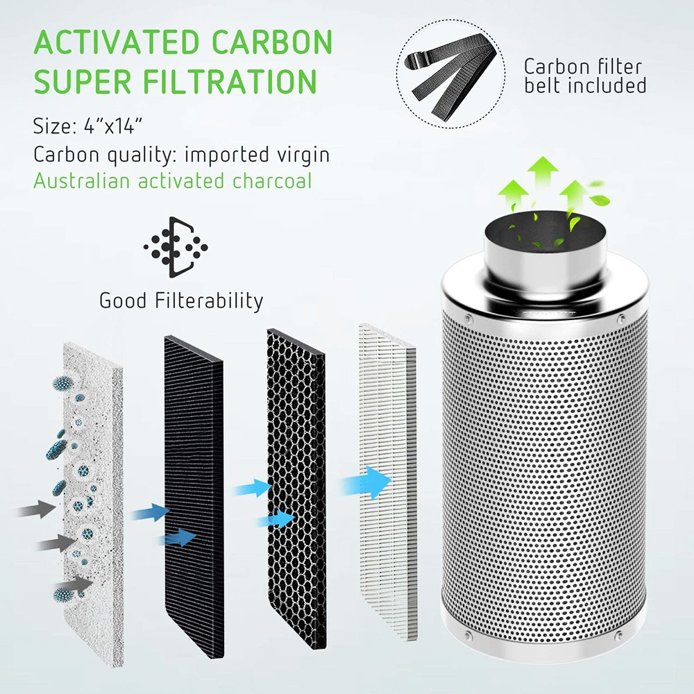 Hydroponic 6 Inch 8 Inch 10 Inch 12 Inch Grow System Carbon Air Filter Activated Carbon Filter For Inline Tube Fan