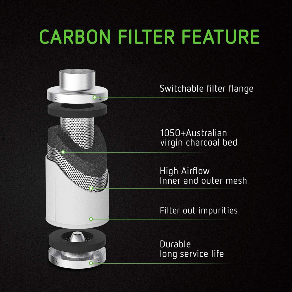 Hydroponic 6 Inch 8 Inch 10 Inch 12 Inch Grow System Carbon Air Filter Activated Carbon Filter For Inline Tube Fan