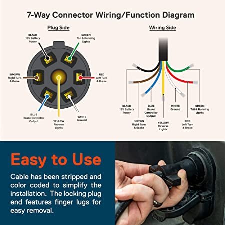 7-Way Trailer Plug Cord Wiring Harness RV Replacement Harness