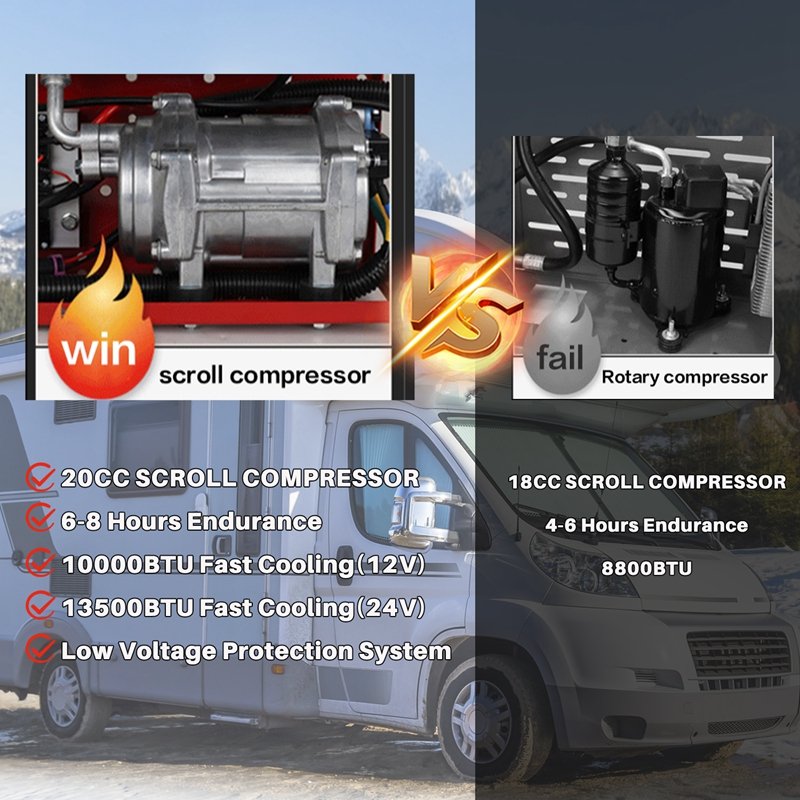 Truck RV Split Excavator Electrical Air Conditioning Car 12 Volt 24v Tractor Truck APU Parking Air Conditioner