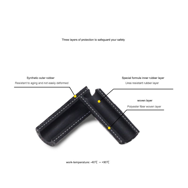 Factory Supply Vehicle Specific Urea Hose / diesel Gasoline Hose Pipes