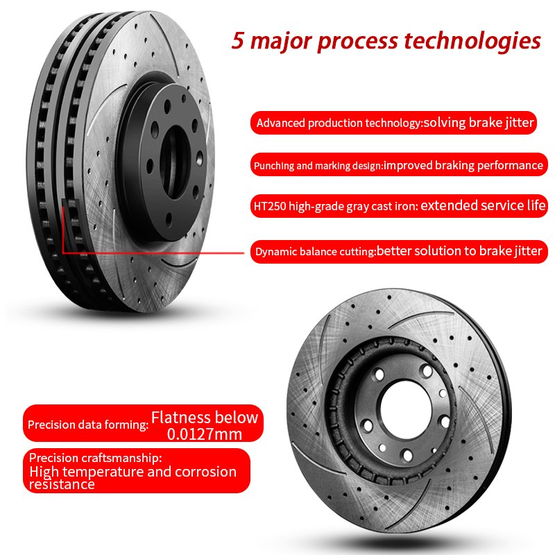 Economical No Noise Resolve Brake Shaking High-guality Car Brake Discs for bmw M8 Gran Coupe X2 X3 M X4 X4 M X5 XM Z1 Z4 M Coupe