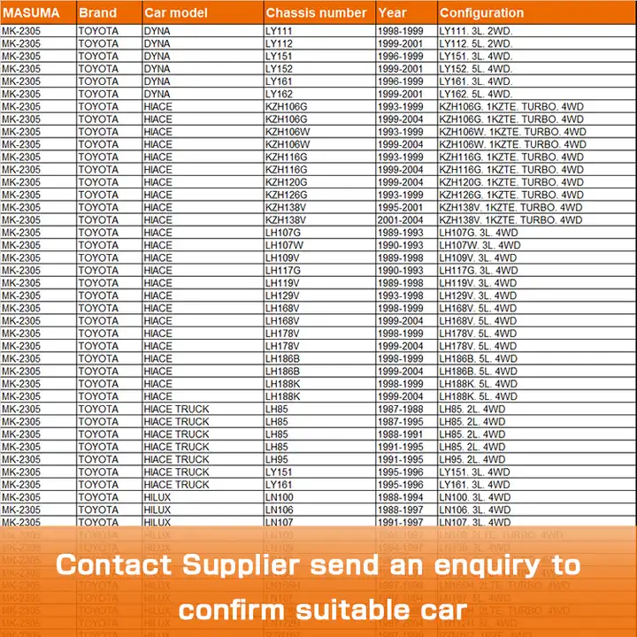 MASUMA MK-2305 Car Disc Brake Pads Auto Brake Systems Spare Parts for Suzuki Honda Mitsubishi Nissan Toyota Vehicles