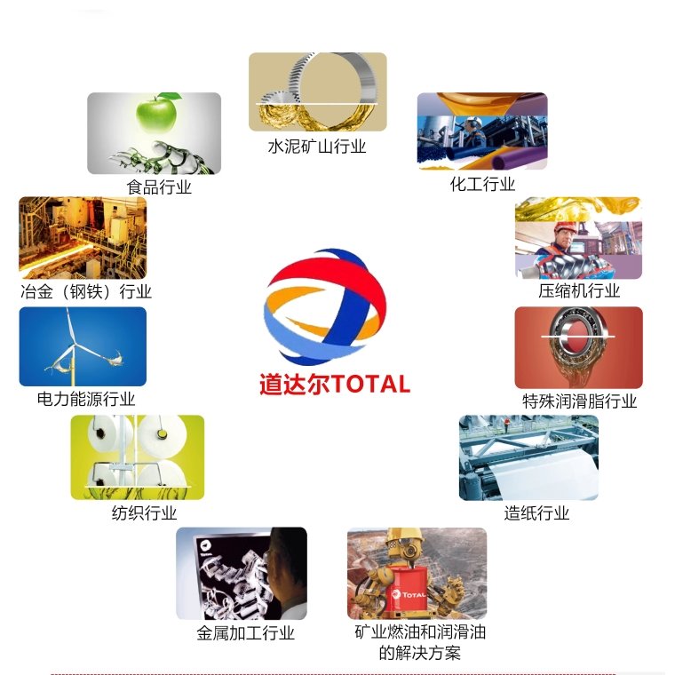 Hot Selling Brake Caliper Chassis Fuser Film Filtration Machine Hydraulic Oil for Barber Chair