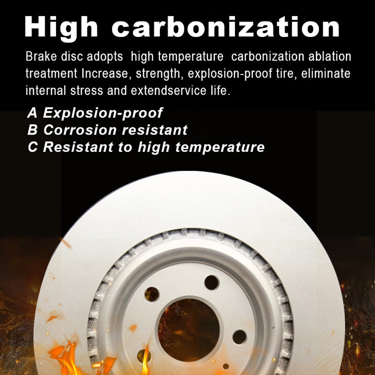 High Quality New Condition Disc Brake Auto Part Front & Rear Brake Disc Rotor Metal Brake Disc for HONDA ACCORD CIVIC STREAM