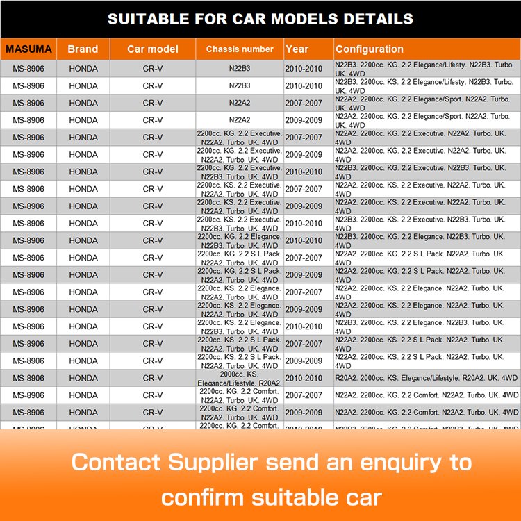 MASUMA MS-8906 Vehicles Accessories Metallic Brake Pads Low Met 43022-T1G-G00 43022-SWW-G01 43022-SWW-G02 for HONDA CR-V UK4WD