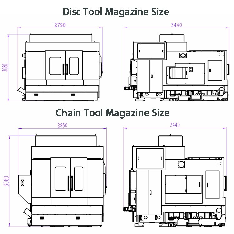 Jtgk-1280g Cnc Milling 3 Axis Press Brake Machining Center Long-Travel Mini Wire Edm Profile Motor Car Cutter